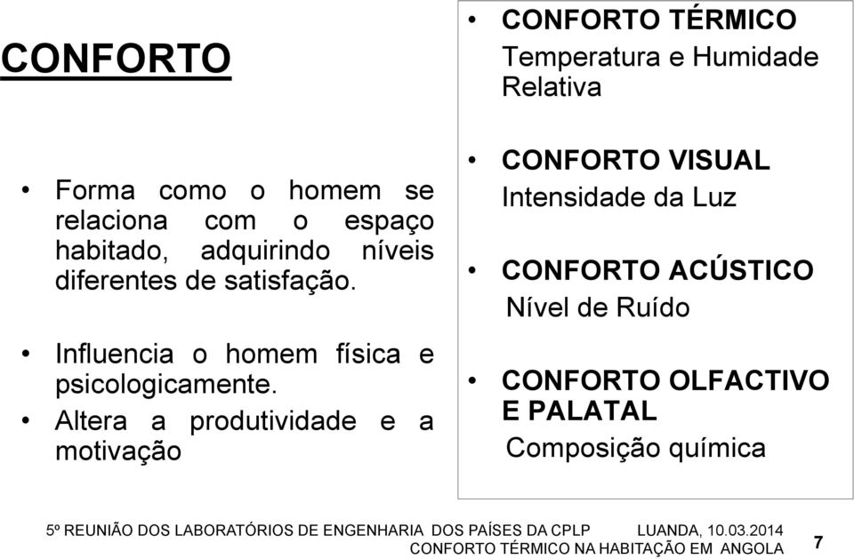 Altera a produtividade e a motivação CONFORTO TÉRMICO Temperatura e Humidade Relativa CONFORTO