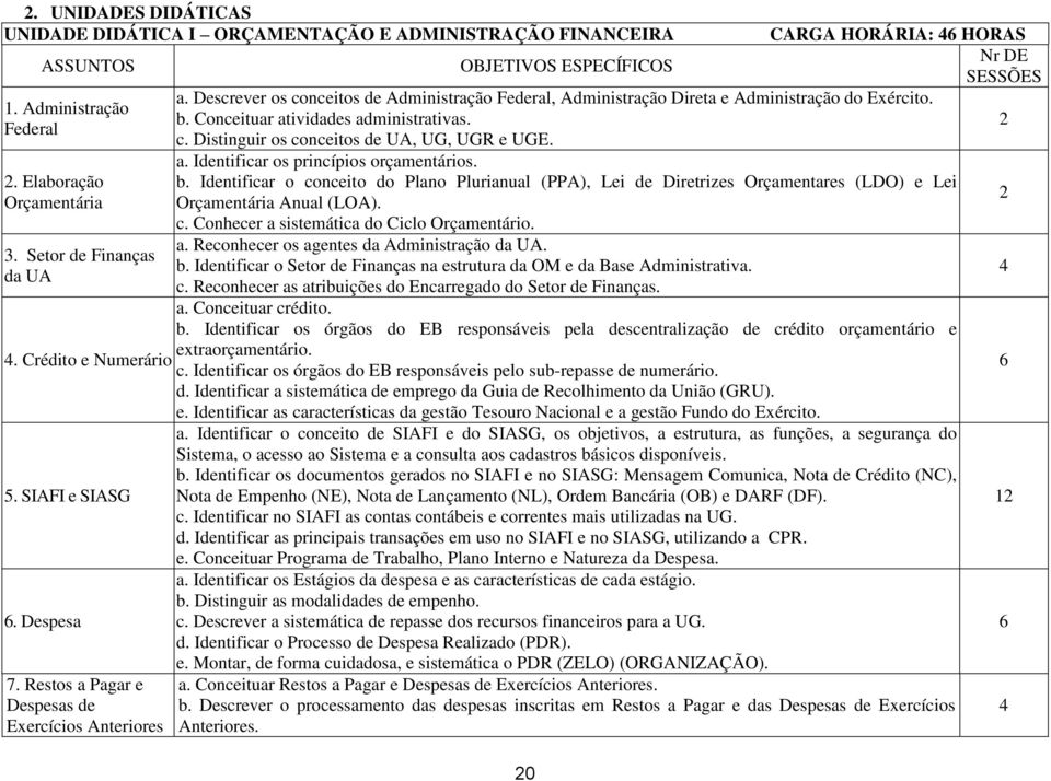 Descrever os conceitos de Administração Federal, Administração Direta e Administração do Exército. b. Conceituar atividades administrativas. c. Distinguir os conceitos de UA, UG, UGR e UGE. a. Identificar os princípios orçamentários.