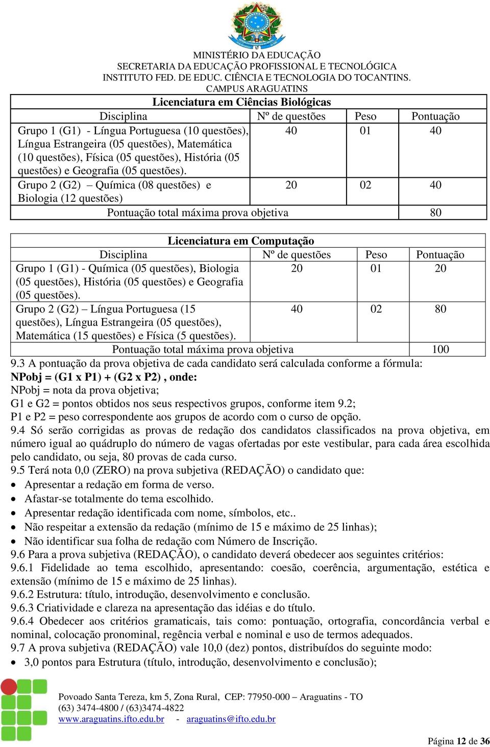 Grupo 2 (G2) Química (08 questões) e 20 02 40 Biologia (12 questões) Pontuação total máxima prova objetiva 80 Licenciatura em Computação Disciplina Nº de questões Peso Pontuação Grupo 1 (G1) -