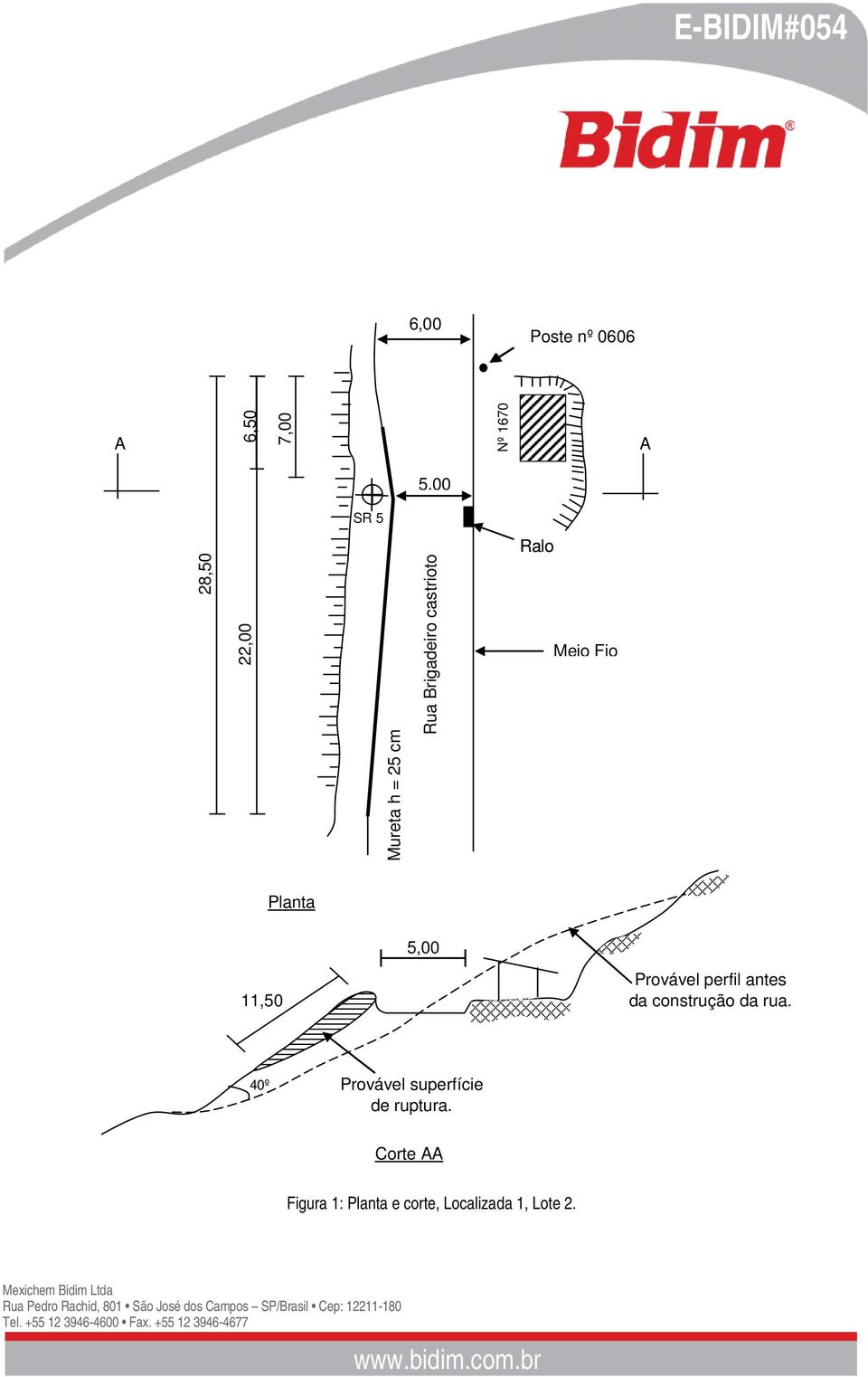 Provável perfil antes da construção da rua.