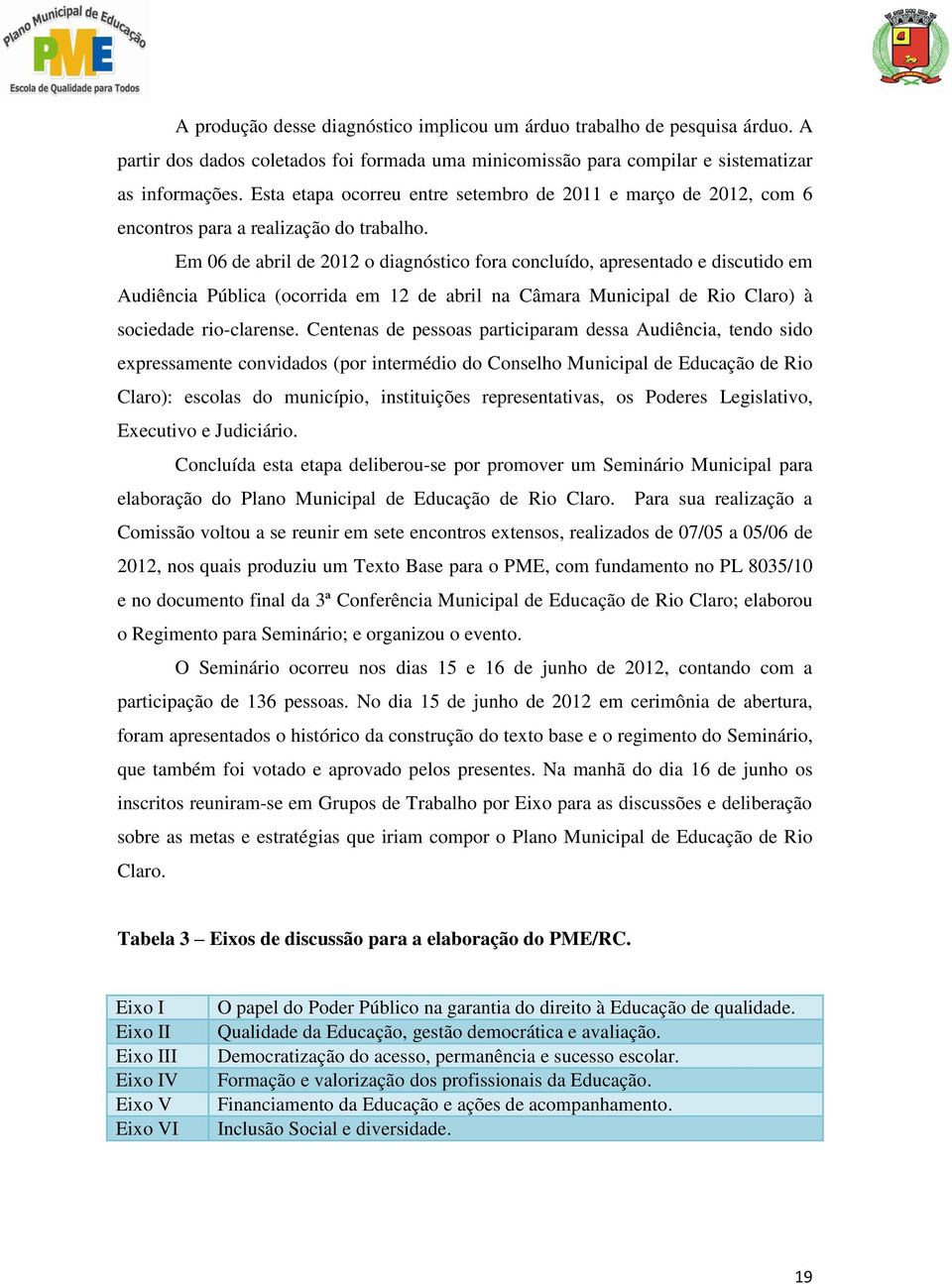 Em 06 de abril de 2012 o diagnóstico fora concluído, apresentado e discutido em Audiência Pública (ocorrida em 12 de abril na Câmara Municipal de Rio Claro) à sociedade rio-clarense.