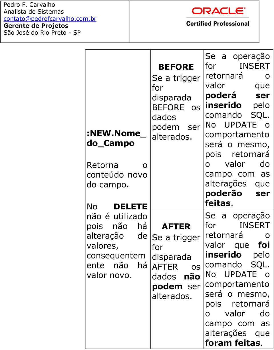 Se a operação for INSERT retornará o valor que poderá ser inserido pelo comando SQL.