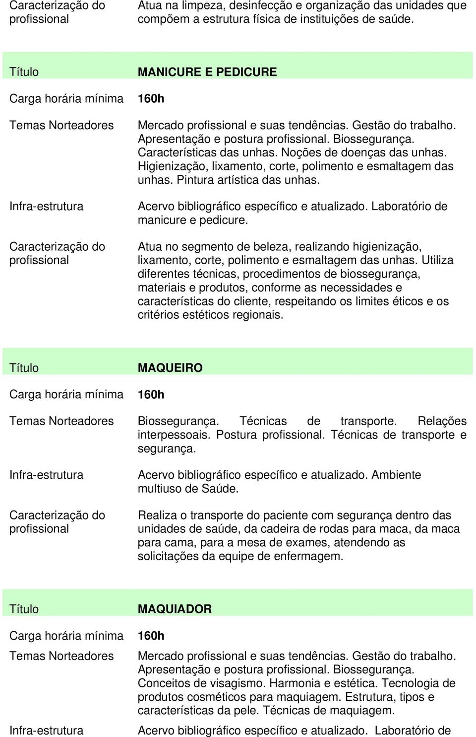 manicure e pedicure. Atua no segmento de beleza, realizando higienização, lixamento, corte, polimento e esmaltagem das unhas.