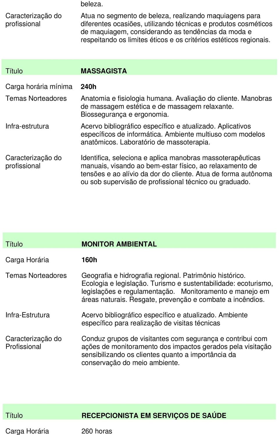 e os critérios estéticos regionais. MASSAGISTA 240h Anatomia e fisiologia humana. Avaliação do cliente. Manobras de massagem estética e de massagem relaxante. Biossegurança e ergonomia.