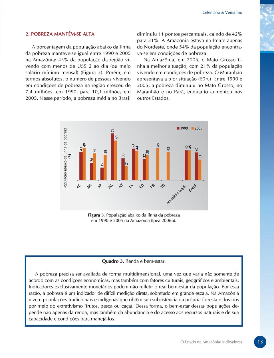 salário mínimo mensal) (Figura 3). Porém, em termos absolutos, o número de pessoas vivendo em condições de pobreza na região cresceu de 7,4 milhões, em 1990, para 10,1 milhões em 2005.