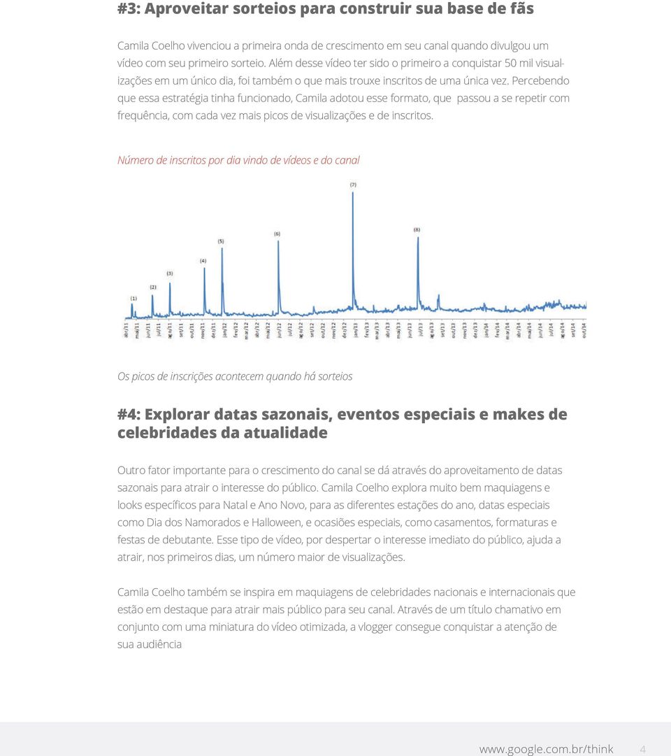 Percebendo que essa estratégia tinha funcionado, Camila adotou esse formato, que passou a se repetir com frequência, com cada vez mais picos de visualizações e de inscritos.