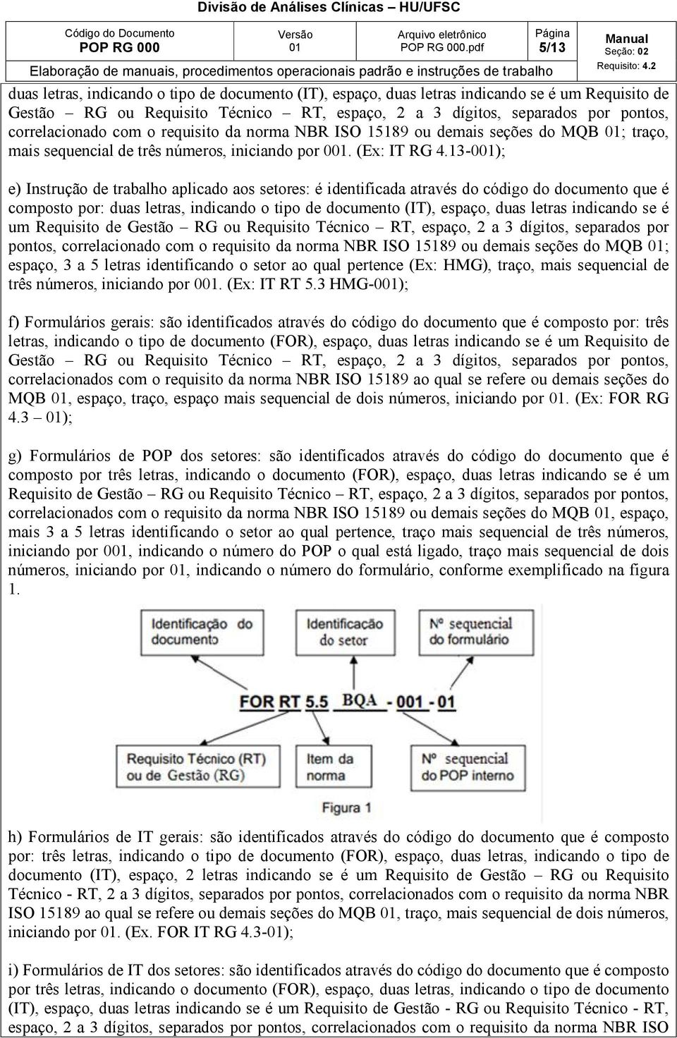 correlacionado com o requisito da norma NBR ISO 15189 ou demais seções do MQB ; traço, mais sequencial de três números, iniciando por 0. (Ex: IT RG 4.