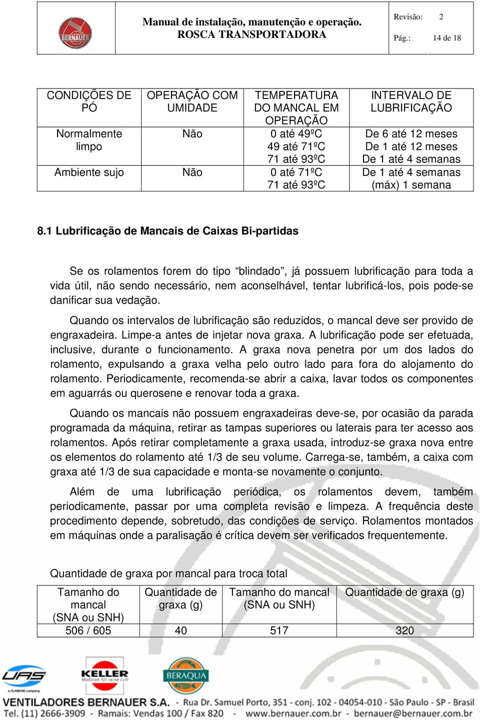 LUBRIFICAÇÃO De 6 até 12 meses De 1 até 12 meses De 1 até 4 semanas De 1 até 4 semanas (máx) 1 semana 8.