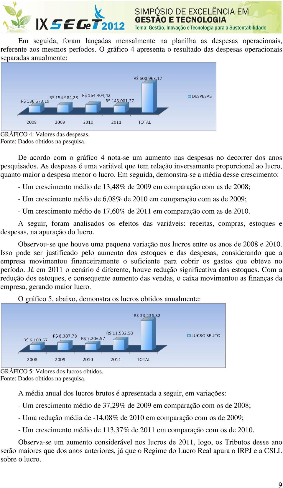 De acordo com o gráfico 4 nota-se um aumento nas despesas no decorrer dos anos pesquisados.