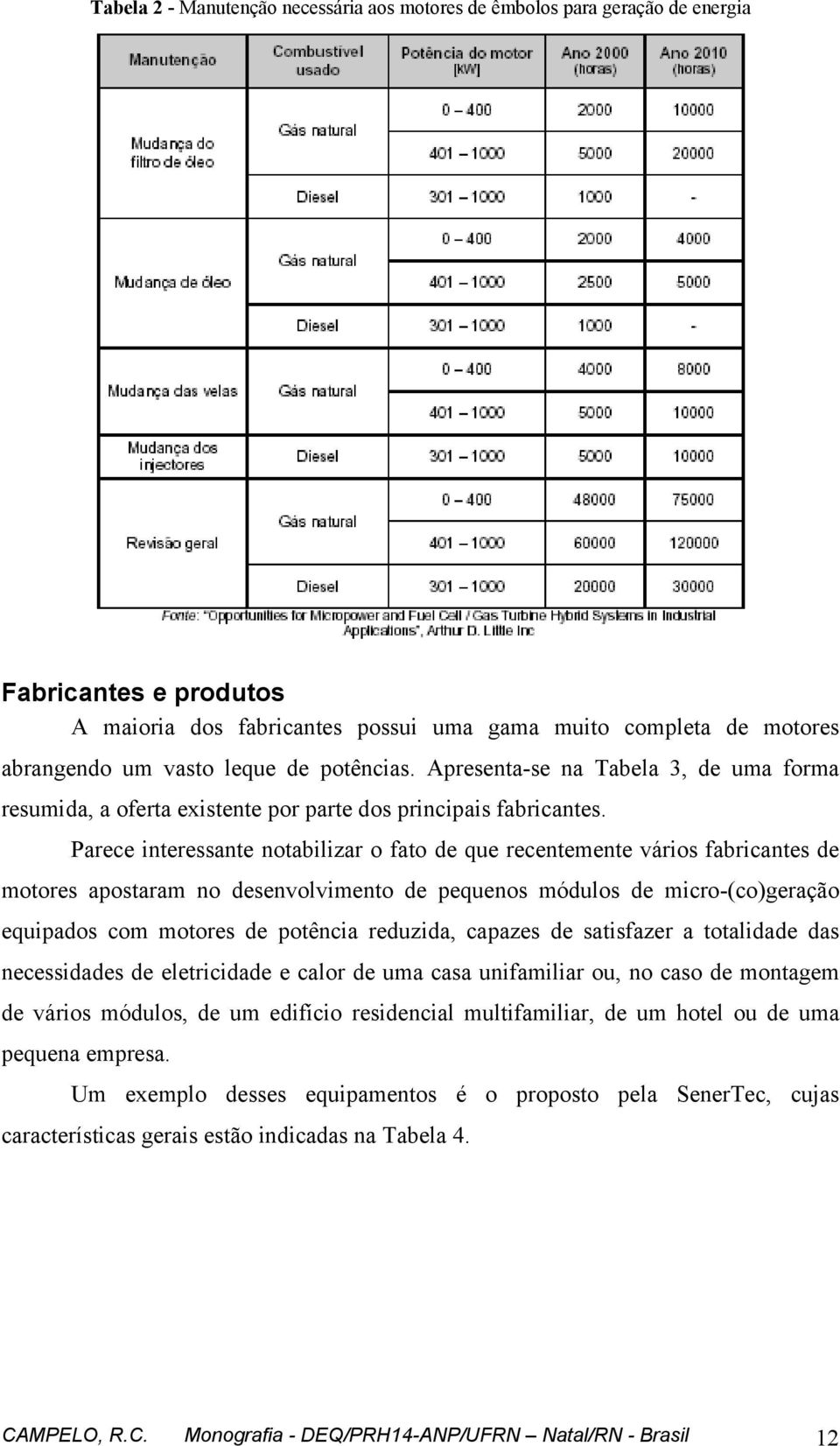 Parece interessante notabilizar o fato de que recentemente vários fabricantes de motores apostaram no desenvolvimento de pequenos módulos de micro-(co)geração equipados com motores de potência