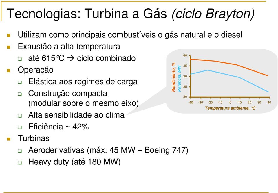 sobre o mesmo eixo) Alta sensibilidade ao clima Eficiência ~ 42% Turbinas Aeroderivativas (máx.
