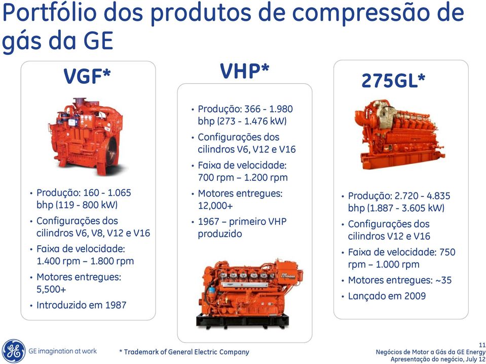 800 rpm 5,500+ Introduzido em 1987 Produção: 366-1.980 bhp (273-1.