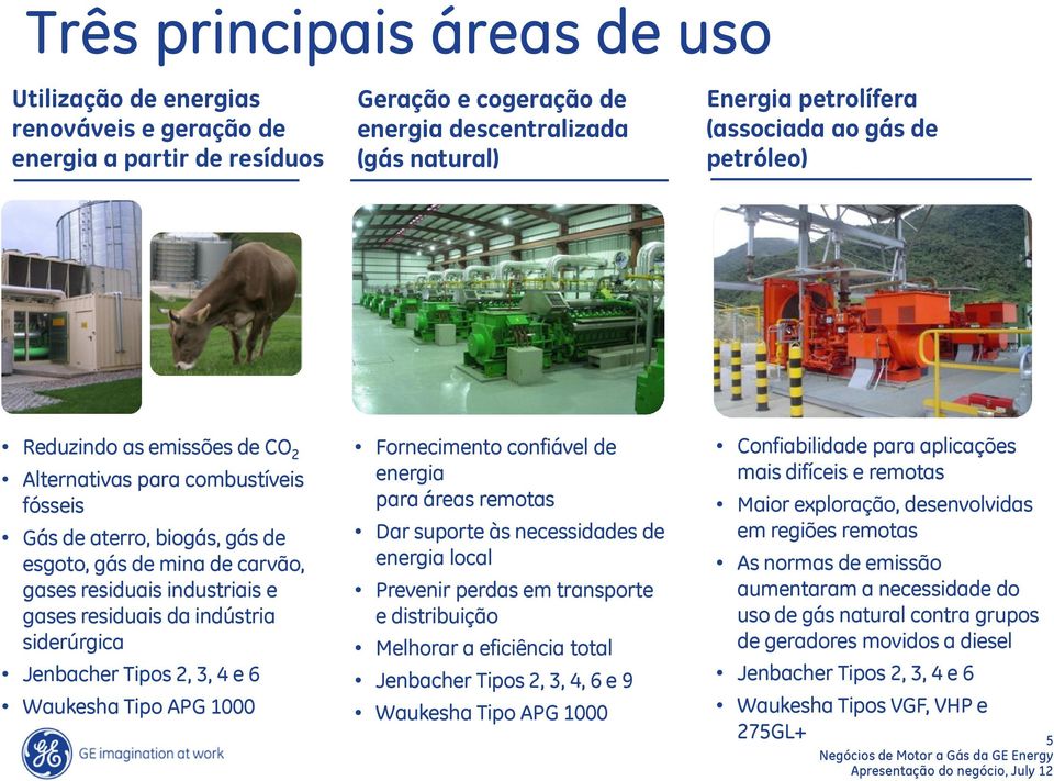 indústria siderúrgica Jenbacher Tipos 2, 3, 4 e 6 Waukesha Tipo APG 1000 Fornecimento confiável de energia para áreas remotas Dar suporte às necessidades de energia local Prevenir perdas em