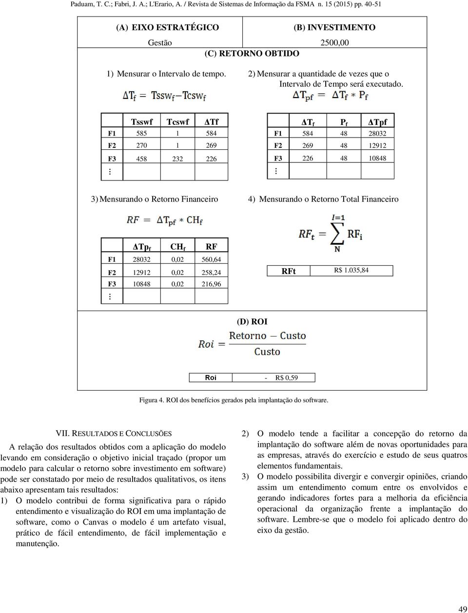 Tsswf Tcswf ΔTf F1 585 1 584 F2 270 1 269 F3 458 232 226 ΔT f P f ΔTpf F1 584 48 28032 F2 269 48 12912 F3 226 48 10848 3) Mensurando o Retorno Financeiro 4) Mensurando o Retorno Total Financeiro ΔTp