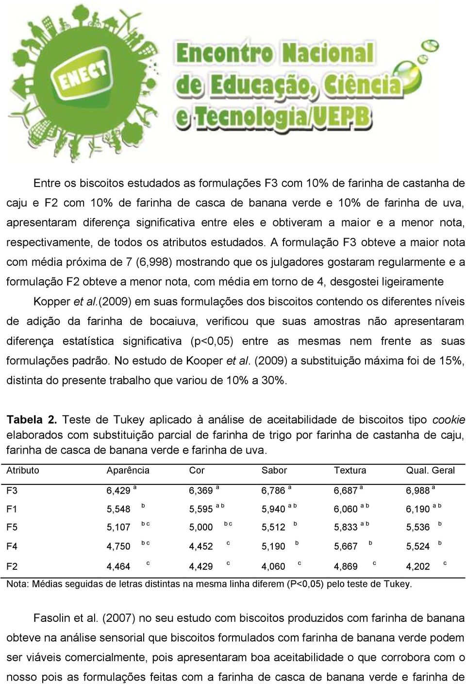 A formulação F3 oteve a maior nota om média próxima de 7 (6,998) mostrando que os julgadores gostaram regularmente e a formulação F2 oteve a menor nota, om média em torno de 4, desgostei ligeiramente