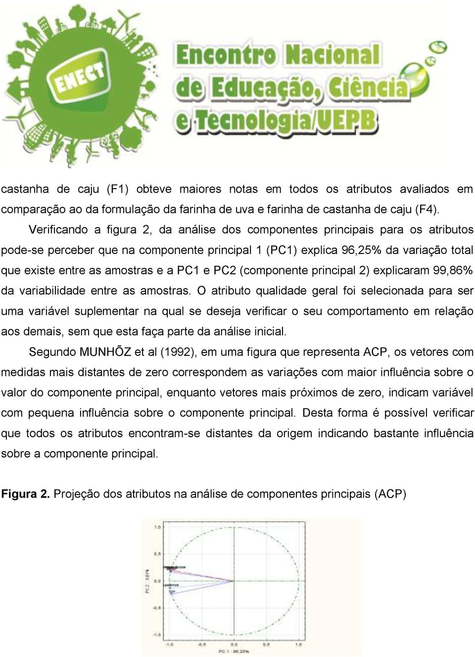 (omponente prinipal 2) expliaram 99,86% da variailidade entre as amostras.