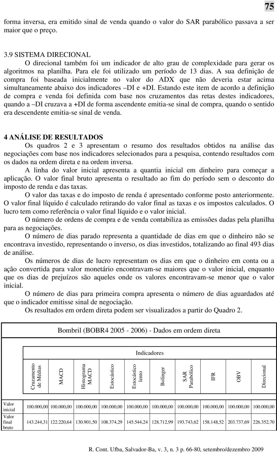 A sua definição de compra foi baseada inicialmente no valor do ADX que não deveria estar acima simultaneamente abaixo dos indicadores DI e +DI.