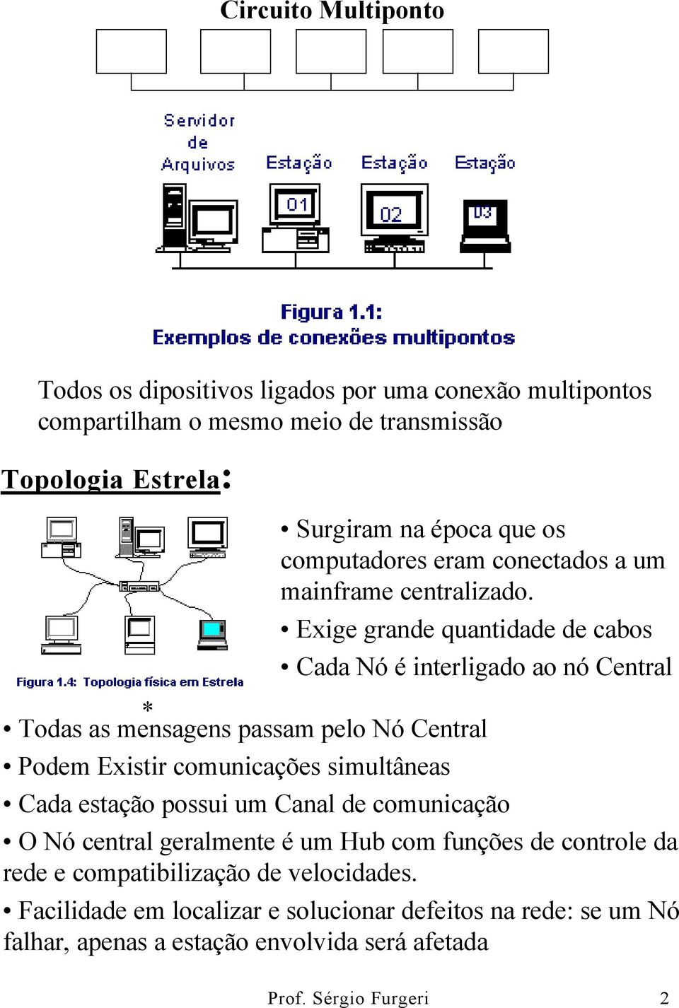 Exige grande quantidade de cabos Cada Nó é interligado ao nó Central * Todas as mensagens passam pelo Nó Central Podem Existir comunicações simultâneas Cada