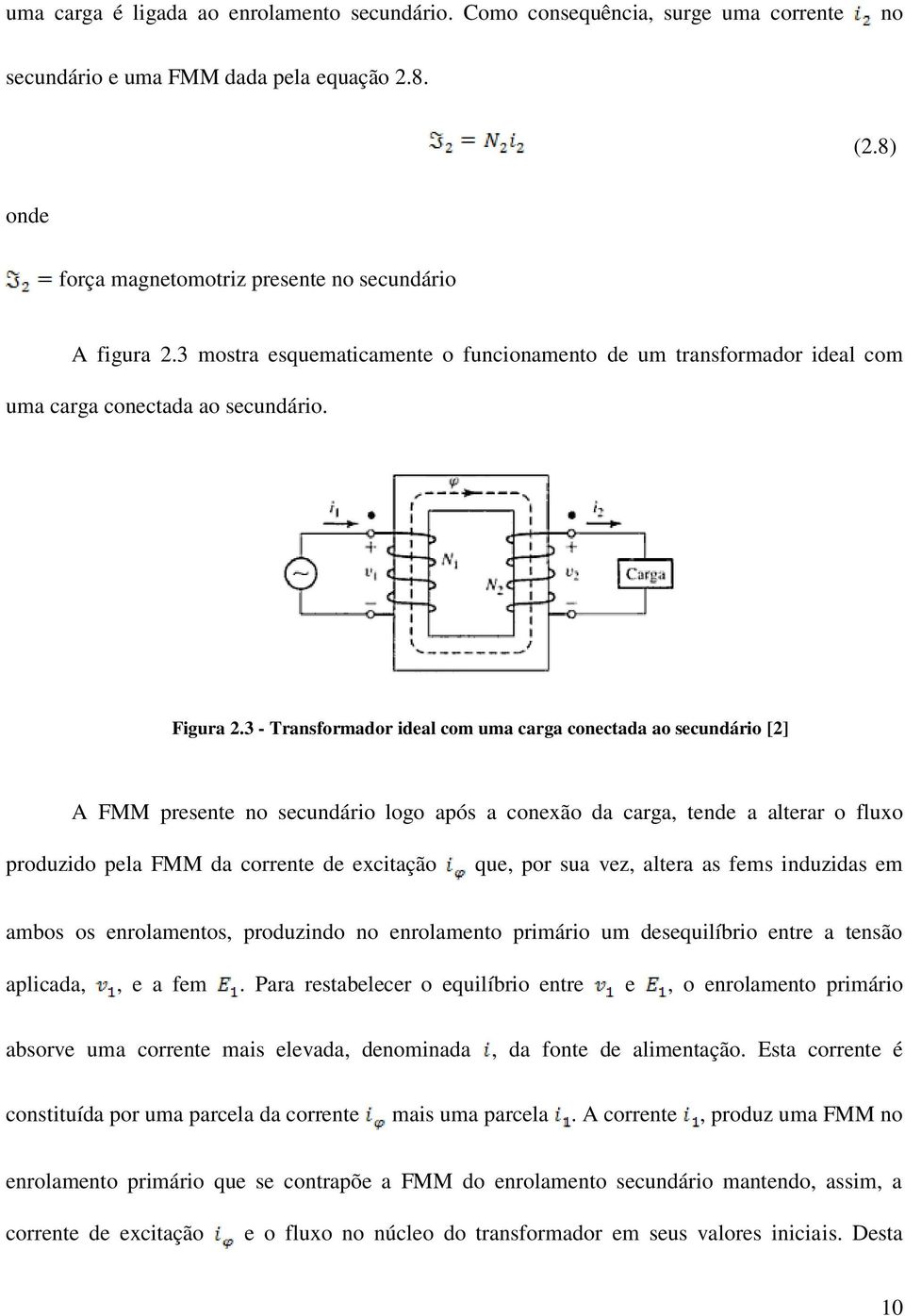 3 - Transformador ideal com uma carga conectada ao secundário [2] A FMM presente no secundário logo após a conexão da carga, tende a alterar o fluxo produzido pela FMM da corrente de excitação que,