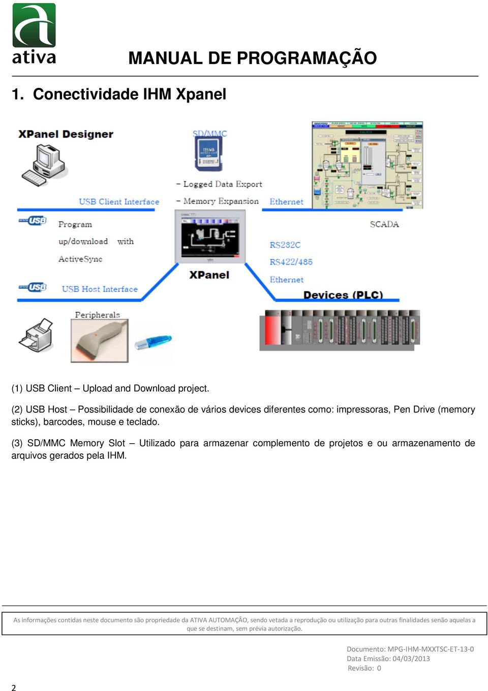 (2) USB Host Possibilidade de conexão de vários devices diferentes como: impressoras,