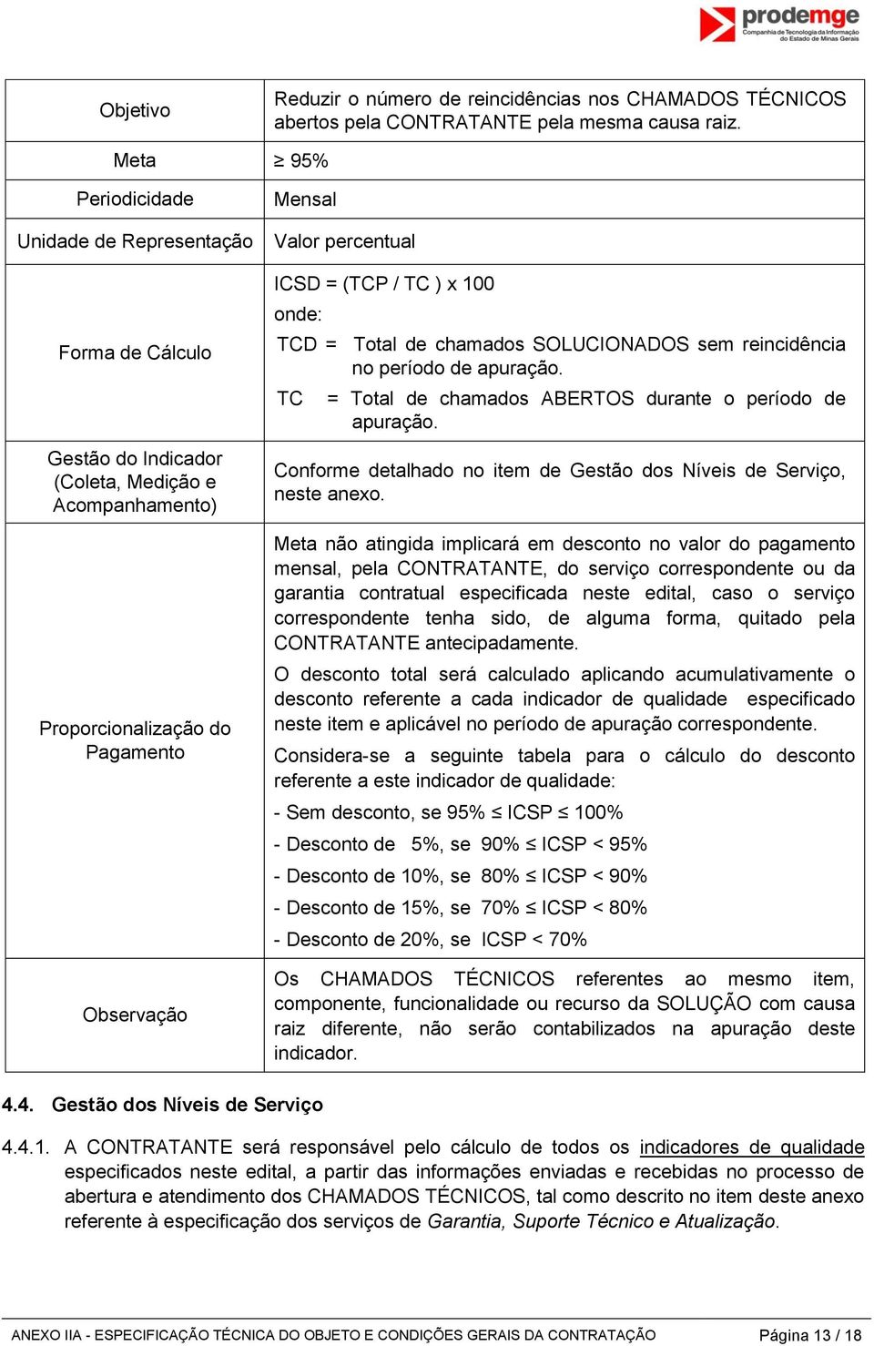 / TC ) x 100 onde: TCD = Total de chamados SOLUCIONADOS sem reincidência no período de apuração. TC = Total de chamados ABERTOS durante o período de apuração.