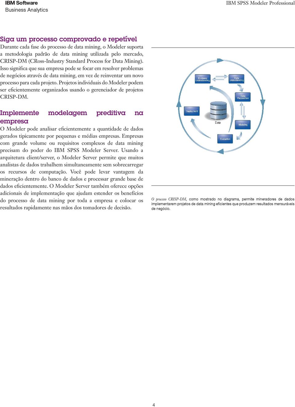 Projetos individuais do Modeler podem ser eficientemente organizados usando o gerenciador de projetos CRISP-DM.