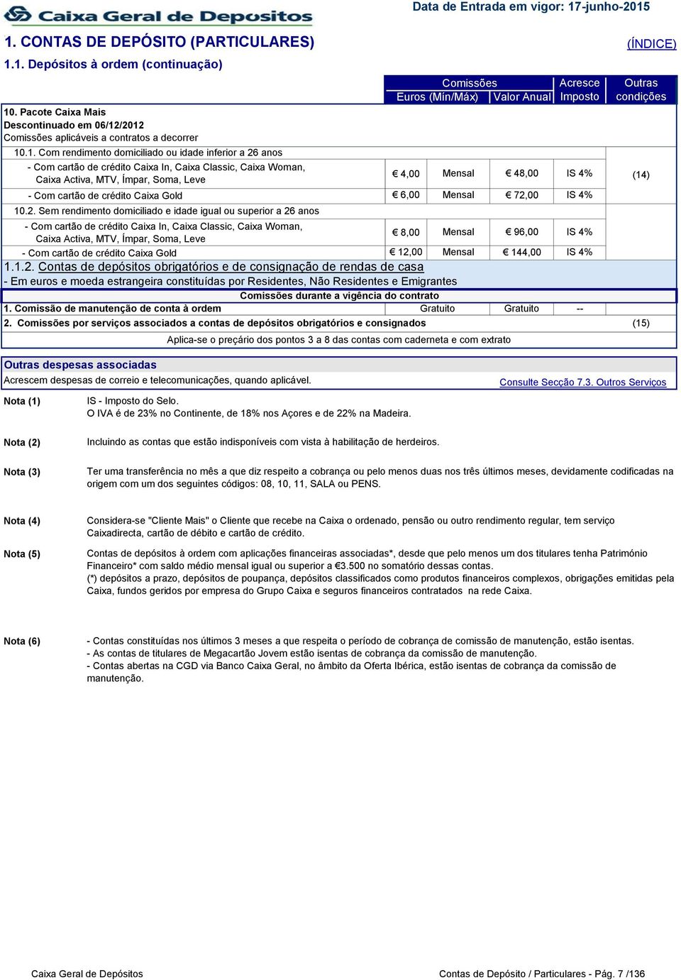 /2012 aplicáveis a contratos a decorrer 10.1. Com rendimento domiciliado ou idade inferior a 26 anos - Com cartão de crédito Caixa In, Caixa Classic, Caixa Woman, Caixa Activa, MTV, Ímpar, Soma, Leve