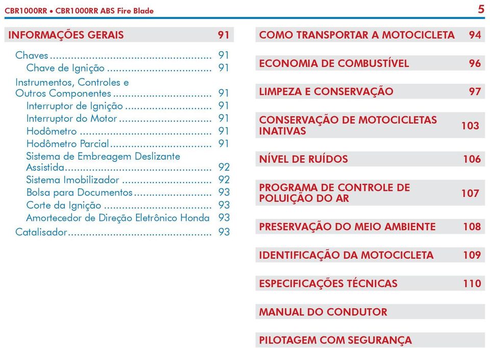 .. 93 Corte da Ignição... 93 Amortecedor de Direção Eletrônico Honda. 93 Catalisador.