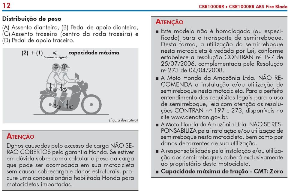 Se estiver em dúvida sobre como calcular o peso da carga que pode ser acomodada em sua motocicleta sem causar sobrecarga e danos estruturais, procure uma concessionária habilitada Honda para