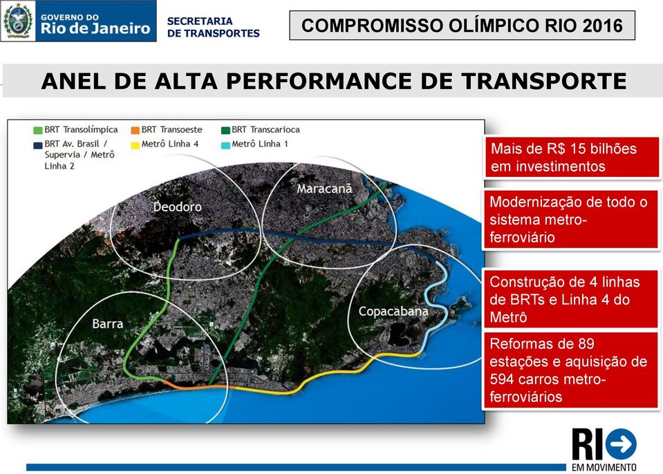 sistema metroferroviário Construção de 4 linhas de BRTs e Linha 4 do