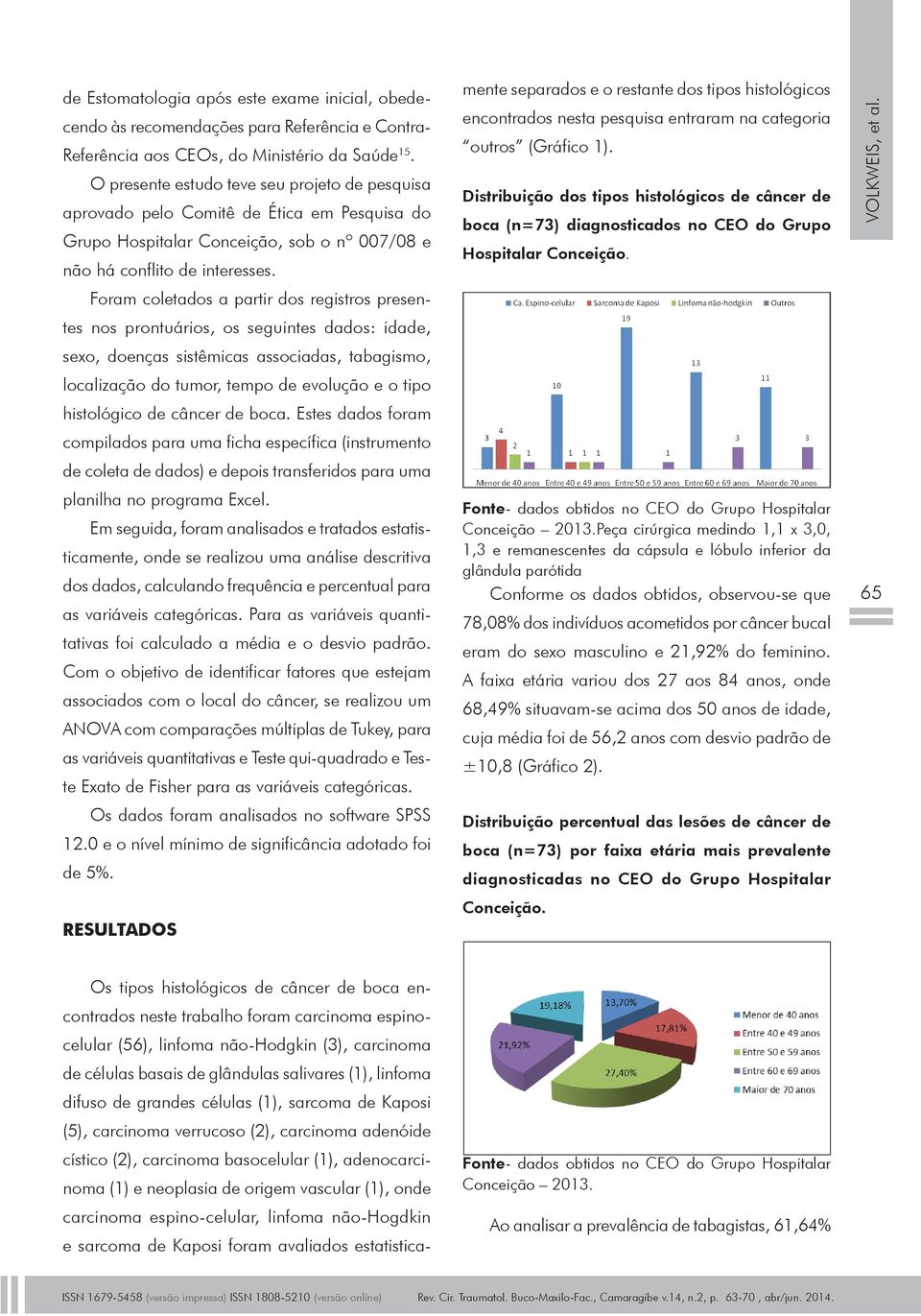 Foram coletados a partir dos registros presentes nos prontuários, os seguintes dados: idade, sexo, doenças sistêmicas associadas, tabagismo, localização do tumor, tempo de evolução e o tipo