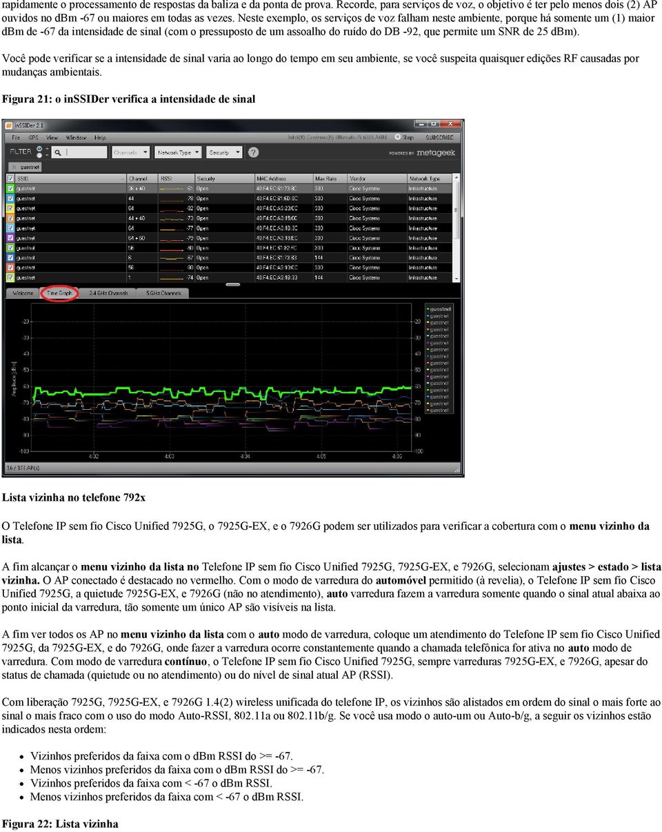 25 dbm). Você pode verificar se a intensidade de sinal varia ao longo do tempo em seu ambiente, se você suspeita quaisquer edições RF causadas por mudanças ambientais.