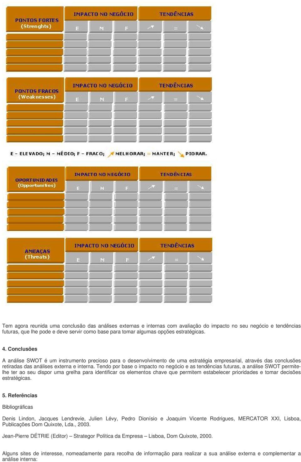 Tendo por base o impacto no negócio e as tendências futuras, a análise SWOT permitelhe ter ao seu dispor uma grelha para identificar os elementos chave que permitem estabelecer prioridades e tomar