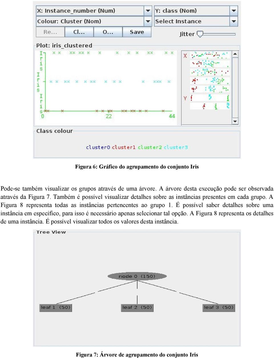 A Figura 8 representa todas as instâncias pertencentes ao grupo 1.