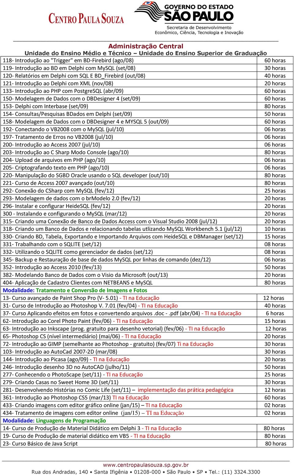 80 horas 154- Consultas/Pesquisas BDados em Delphi (set/09) 50 horas 158- Modelagem de Dados com o DBDesigner 4 e MYSQL 5 (out/09) 60 horas 192- Conectando o VB2008 com o MySQL (jul/10) 06 horas 197-