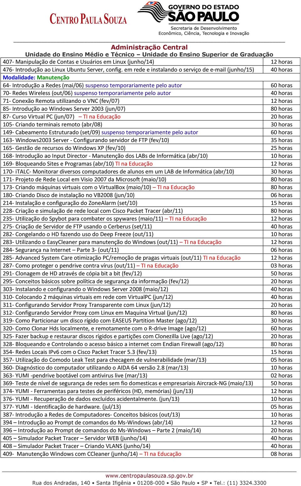 temporariamente pelo autor 40 horas 71- Conexão Remota utilizando o VNC (fev/07) 12 horas 85- Introdução ao Windows Server 2003 (jun/07) 80 horas 87- Curso Virtual PC (jun/07) TI na Educação 20 horas