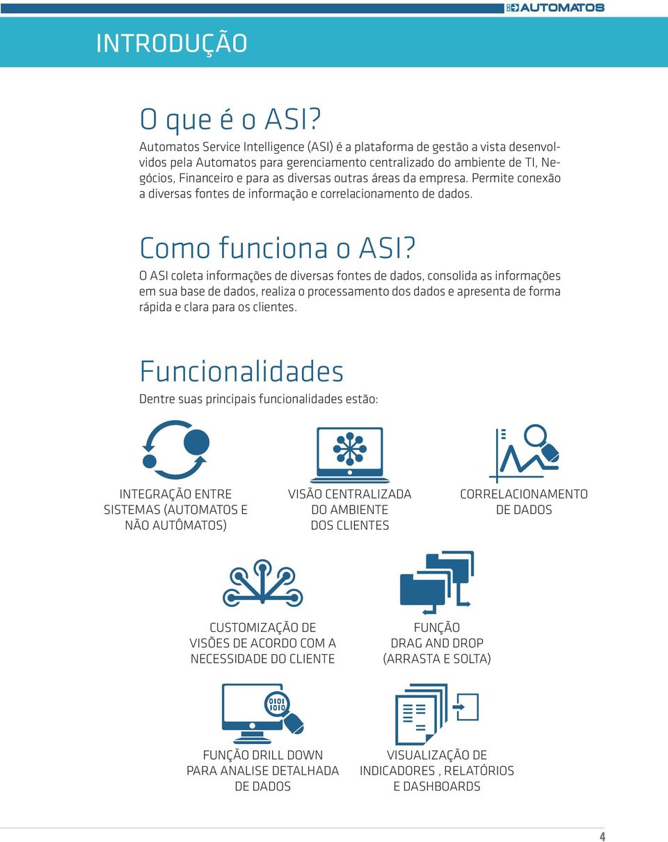 áreas da empresa. Permite conexão a diversas fontes de informação e correlacionamento de dados. Como funciona o ASI?