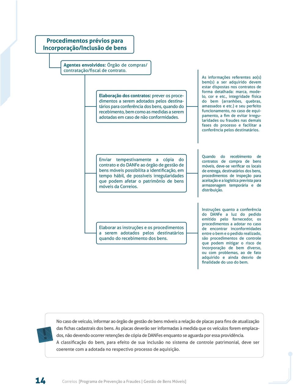 conformidades. As informações referentes ao(s) bem(s) a ser adquirido devem estar dispostas nos contratos de forma detalhada: marca, modelo, cor e etc.