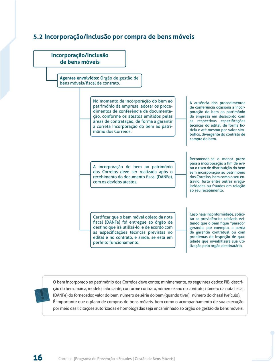 correta incorporação do bem ao patrimônio dos Correios.