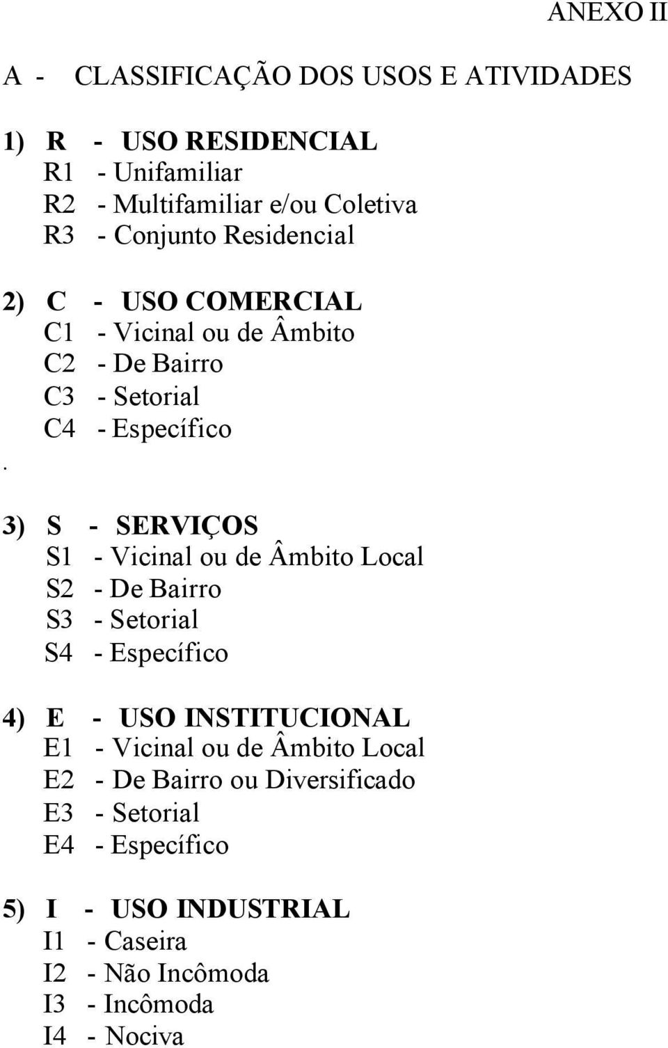 3) S - SERVIÇOS S1 - Vicinal ou de Âmbito Local S2 - De Bairro S3 - Setorial S4 - Específico 4) E - USO INSTITUCIONAL E1 - Vicinal