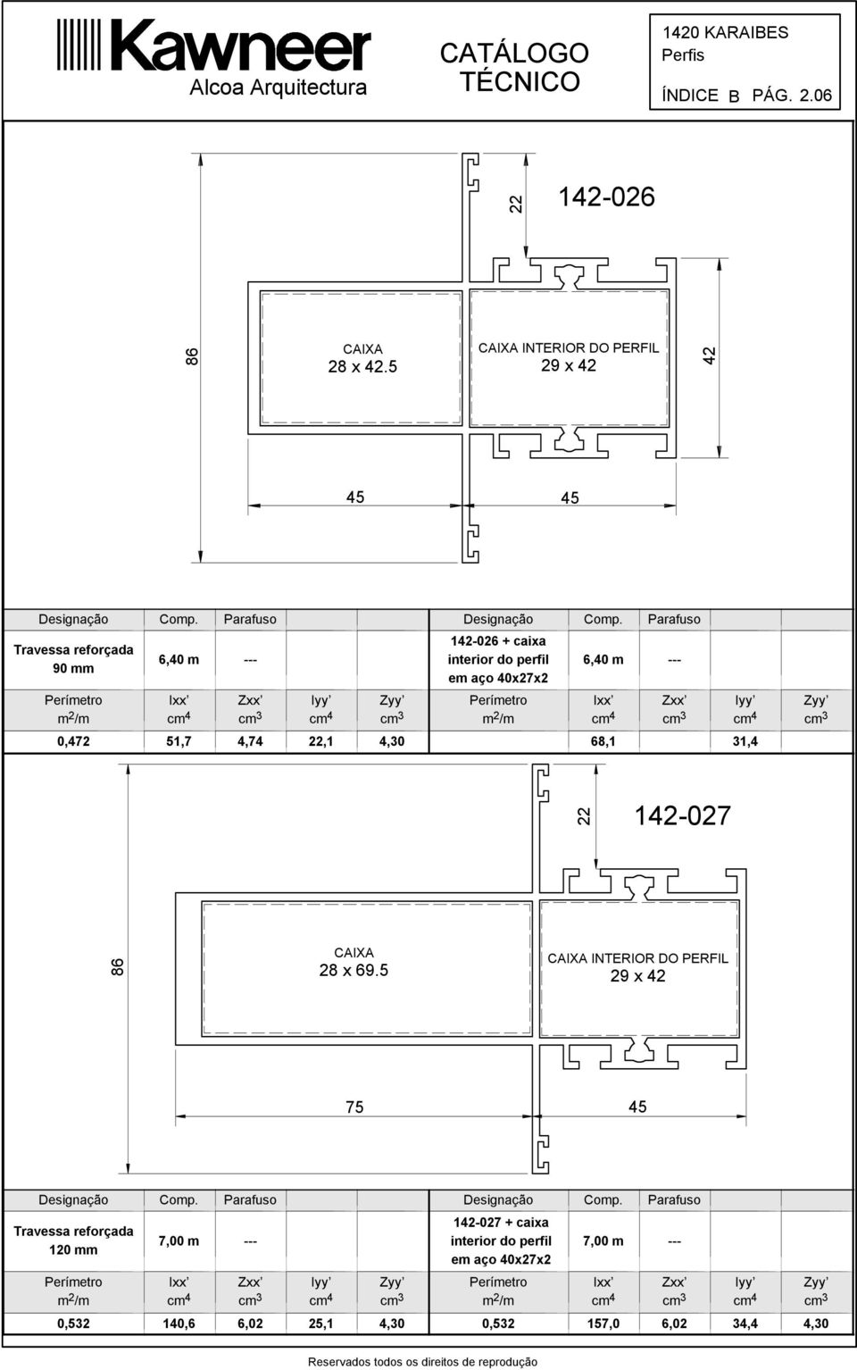 31,4 142-027 86 CAIXA 28 x 69.5 CAIXA INTERIOR DO PERIL 29 x 42 75 45 Designação Comp. Parauso Designação Comp.