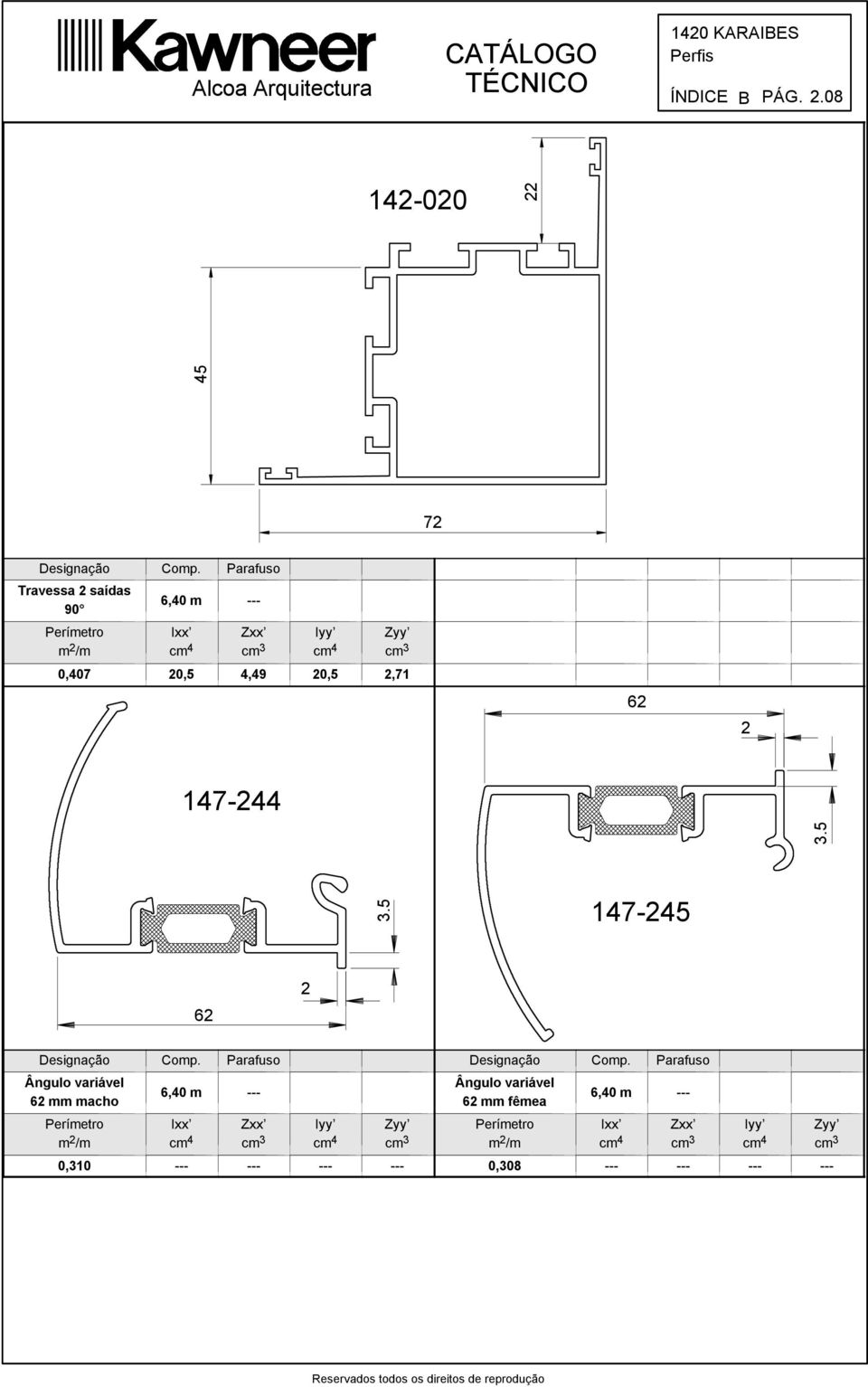 5 3.5 147-245 62 2 Designação Comp. Parauso Designação Comp.