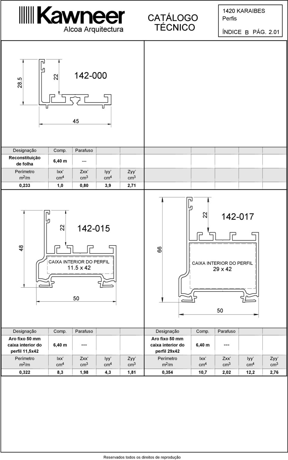 PERIL 11.5 x 42 CAIXA INTERIOR DO PERIL 29 x 42 50 50 Designação Comp. Parauso Designação Comp.