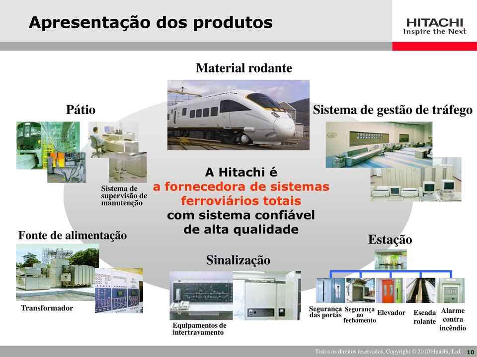 de alta qualidade Sinalização Estação Transformador Equipamentos de intertravamento Segurança das portas