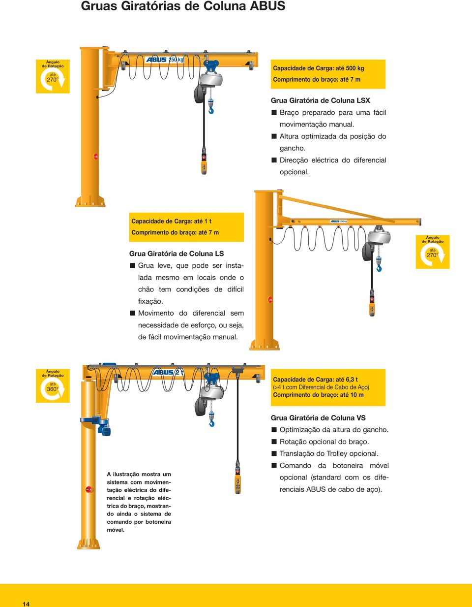 Capacidade de Carga: até 1 t Comprimento do braço: até 7 m Grua Giratória de Coluna LS Grua leve, que pode ser instalada mesmo em locais onde o chão tem condições de difícil fixação.