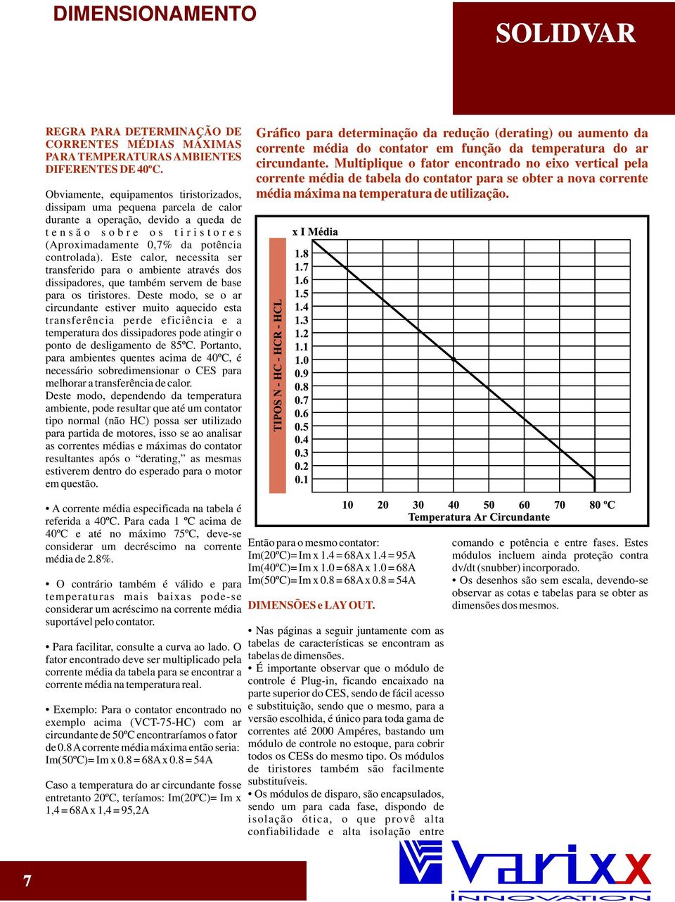 controlada). Este calor, necessita ser transferido para o ambiente através dos dissipadores, que também servem de base para os tiristores.