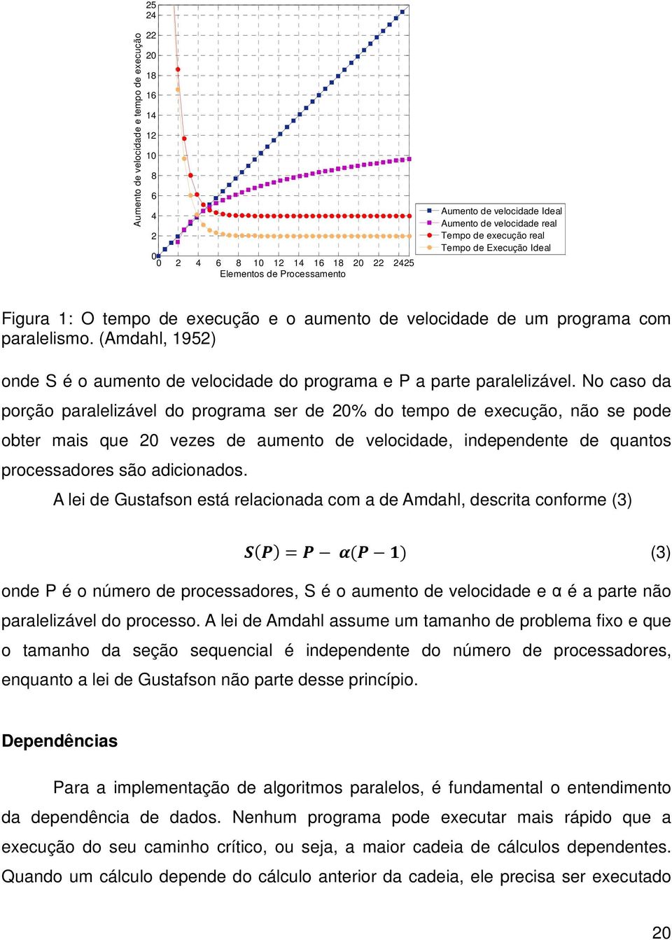 (Amdahl, 1952) onde S é o aumento de velocidade do programa e P a parte paralelizável.