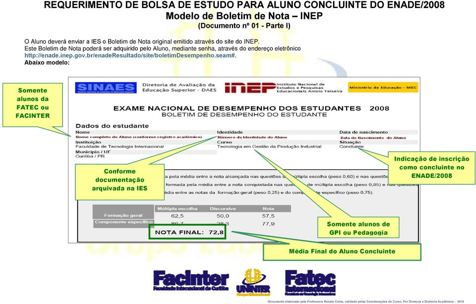 Este Boletim de Nota poderá ser adquirido pelo Aluno, mediante senha, através do endereço eletrônico http://enade.inep.gov.