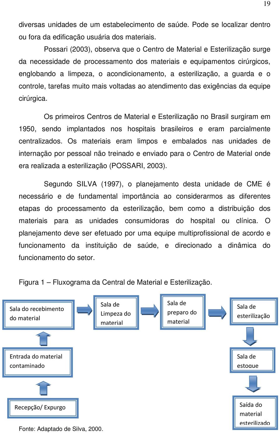 esterilização, a guarda e o controle, tarefas muito mais voltadas ao atendimento das exigências da equipe cirúrgica.