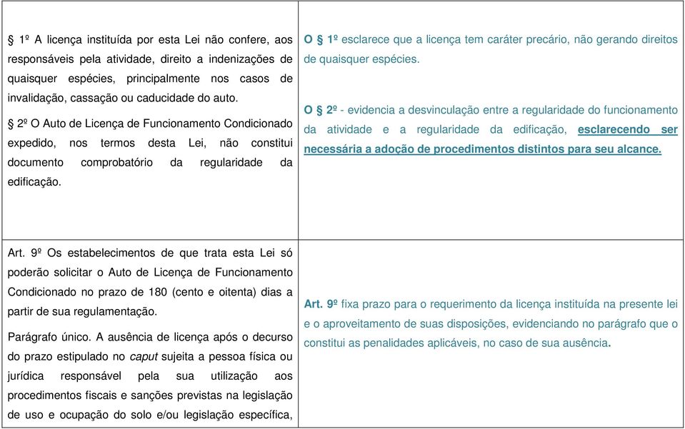 O 1º esclarece que a licença tem caráter precário, não gerando direitos de quaisquer espécies.